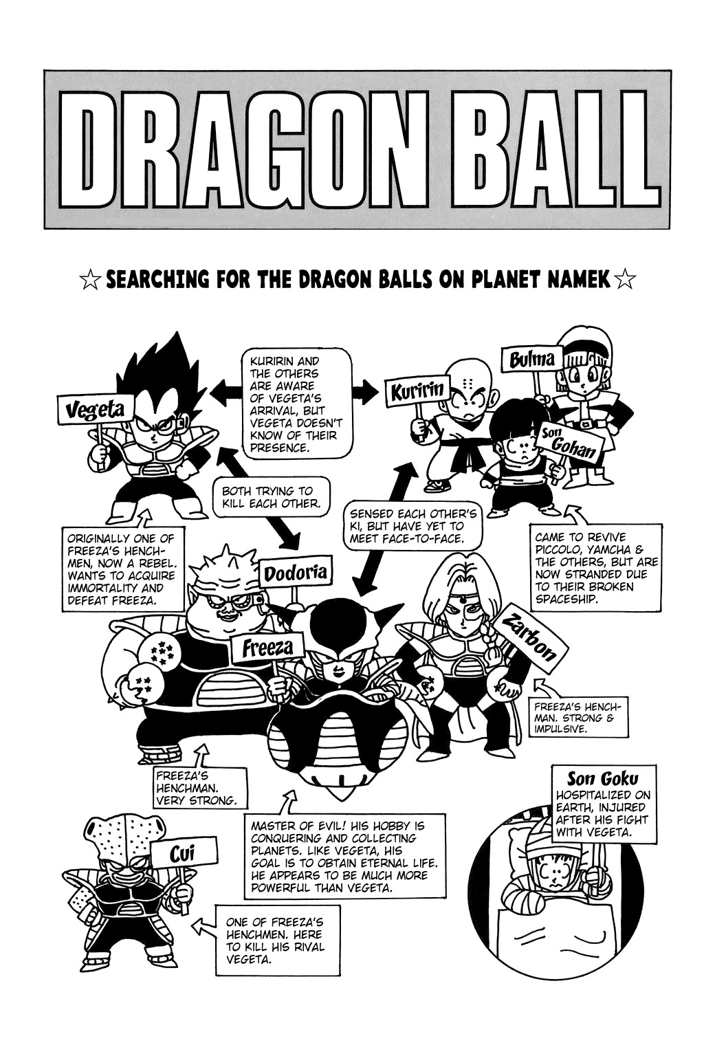 Dragon Ball Chapter 254 26